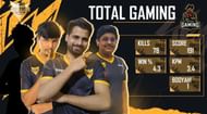 Total Gaming